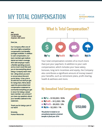 Total Compensation Statement Sample